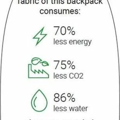 Scapino Mickey Mouse Kinder Rugzak 9 Liter - Bruin 14 Scapino Mickey Mouse Kinder Rugzak 9 Liter - Bruin -JACK & JONES JUNIOR winkel 406x840
