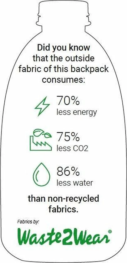 Scapino Mickey Mouse Kinder Rugzak 9 Liter - Bruin 6 Scapino Mickey Mouse Kinder Rugzak 9 Liter - Bruin - Afbeelding 4