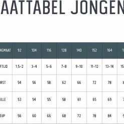 Petrol Industries - Jongens Sportieve Winterjas - Blauw - Maat 164 -JACK & JONES JUNIOR winkel 550x474 4
